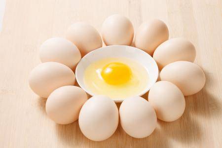 早餐选择吃鸡蛋对我们身体的好处有哪些？