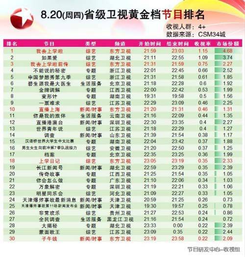 男人对你感兴趣的10大表现